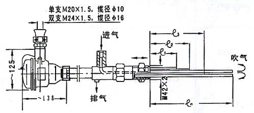 多點(diǎn)隔爆熱電偶