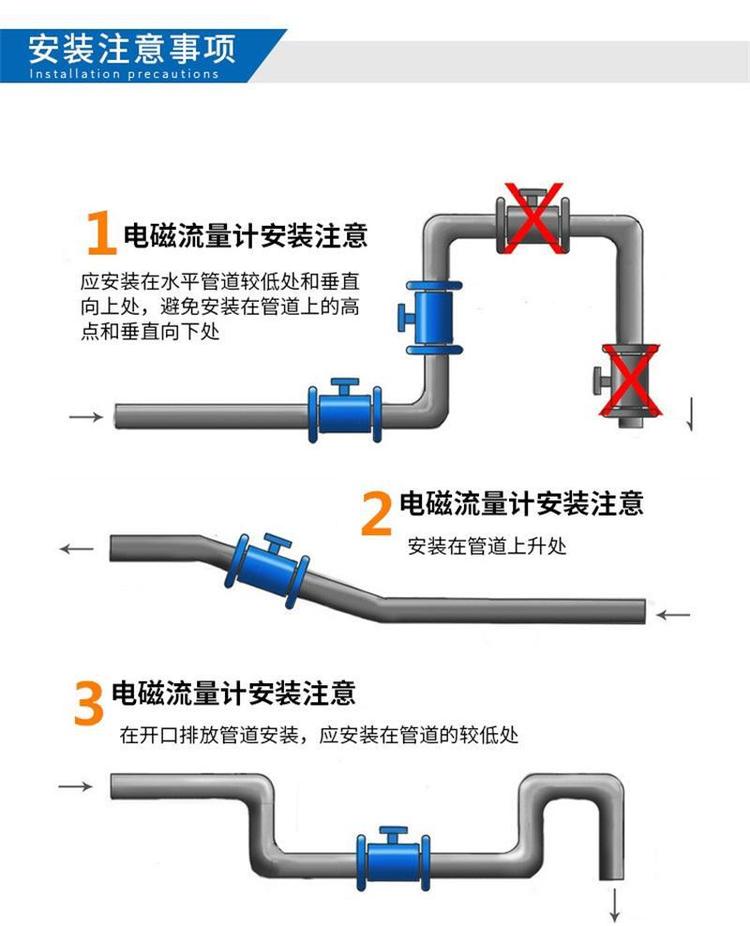 電磁流量計(jì)安裝注意事項(xiàng).jpg